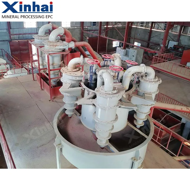 Classification Equipment