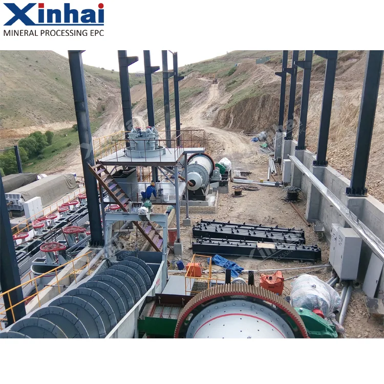 Non-Metallic Mineral Processing Equipment